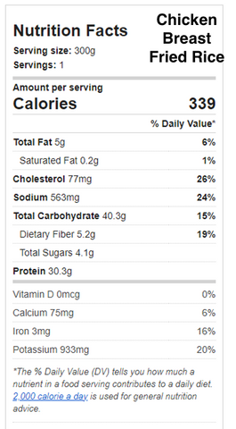 Vigor Meals Starter Package