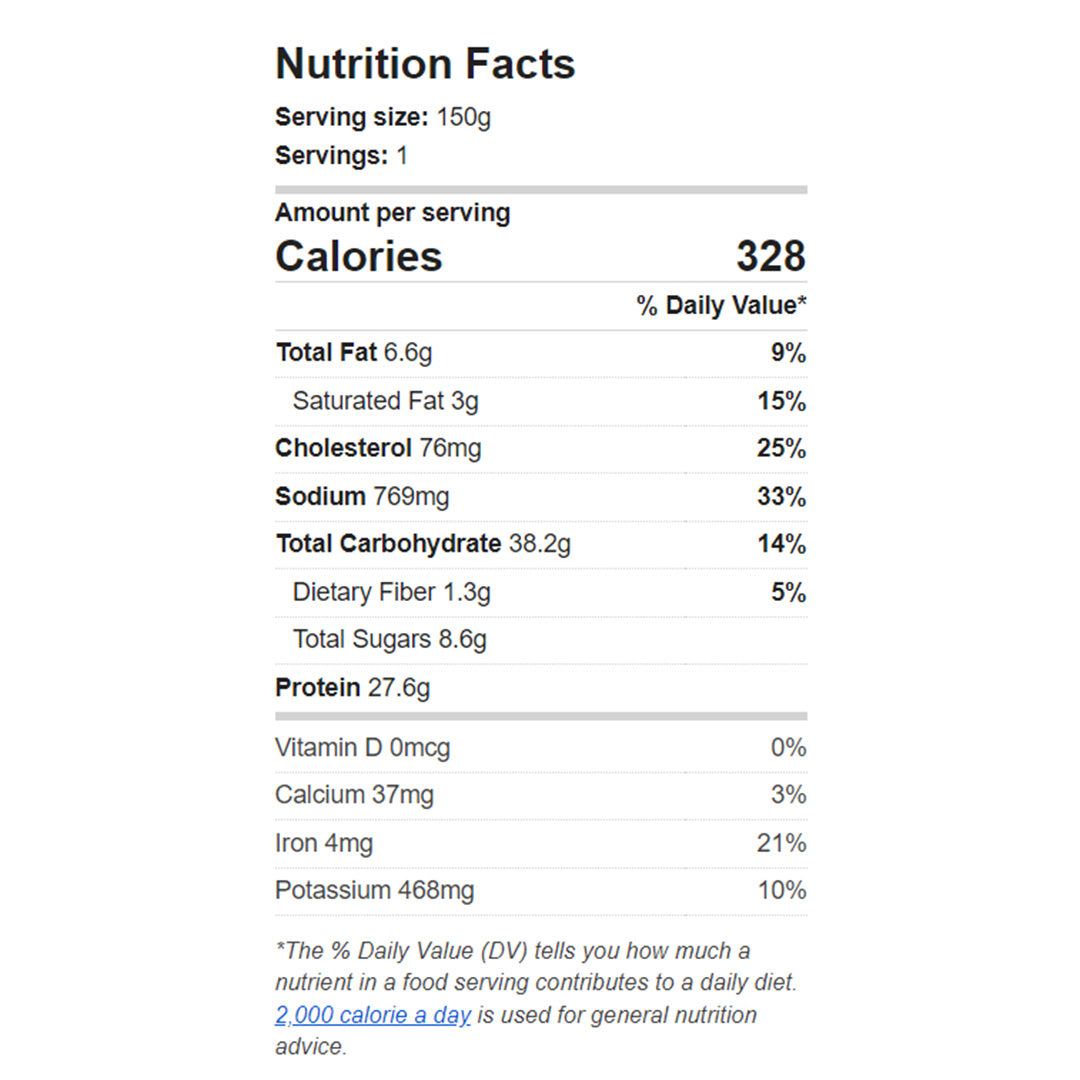 nutrition-facts-beef-patties