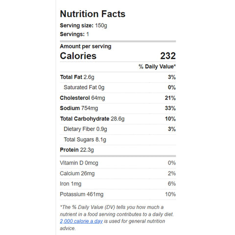 nutrition-facts-chicken-breast-patties