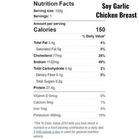 soy-garlic-chicken-breast-nutrition-facts