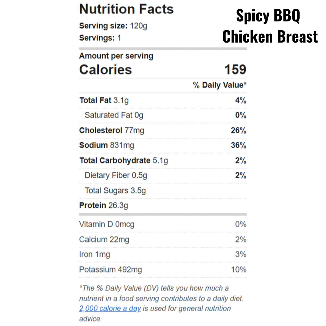 spicy-bbq-chicken-breast-nutrition-facts